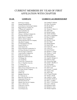 current members by year of first affiliation with chapter
