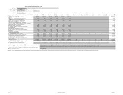 HHSC Financial Statistical Report (FSR)