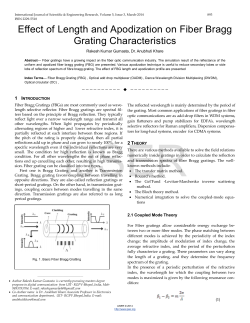 Effect of Length and Apodization on Fiber Bragg Grating