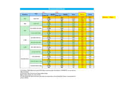 Hikvision NVR Recommended Bitrate.xlsx