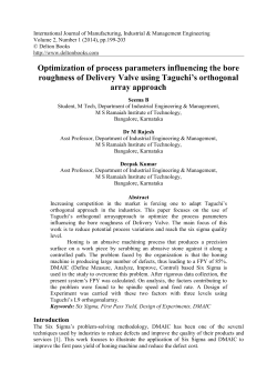 Optimization of process parameters influencing the