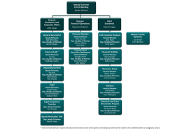 Director Financial Operations Maurice McGuire Financial Markets