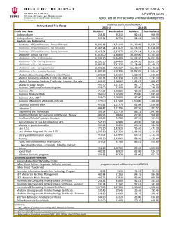 Instructional/Mandatory Fees (2014-2015)