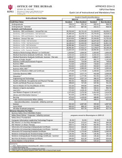 Instructional/Mandatory Fees (2014-2015)