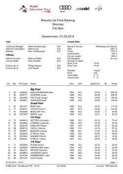 Results-List Final Ranking Skicross FIS Men Zweisimmen
