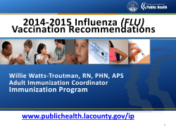 (FLU) Vaccination Recommendations