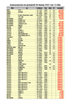 ตัวอย่างรายการรถ ประมูลวันศุกร์ที่26 กันยายน 25