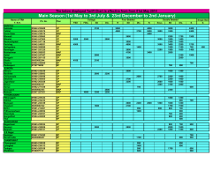 Tariff Chart 2014-15