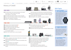 History of CASIO
