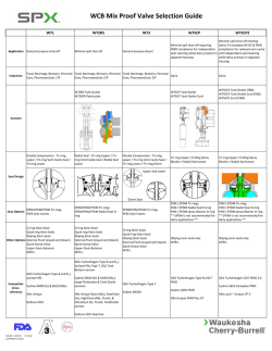 FF-2200 Mix Proof Selection and Application Guide