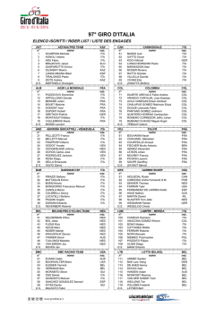 Clicca qui per leggere la starting list completa