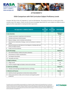 EASA Comparison with FAA Curriculum Subjects (Proficiency levels)