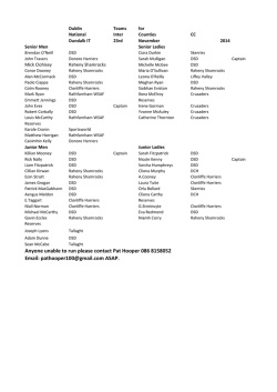 Dublin Teams Inter Co CC 2014