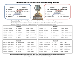 Wickenheiser Cup—2014 Preliminary Round