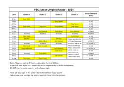 FBC Junior Umpire Roster - 2014