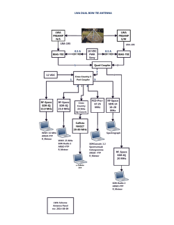 LWA - Monitoring Setup KB5VL -pdf