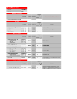 Honda Accessories