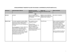 Intra-conference Transfer Policies - Pac-12