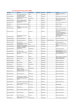 EIC X-type Codes issued by ADMIE