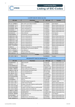 allocated_codes 11-12-2014