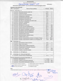 Merit List - Goa University