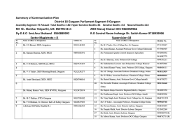 Summary of Communication Plan District 18 Gurgaon Parliament