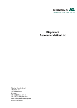 Dispersant Recommendation List