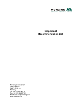 Dispersant Recommendation List