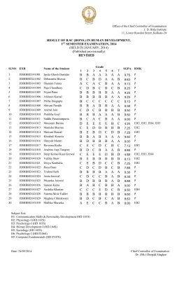 1st Year - JD Birla Institute Kolkata