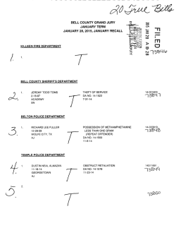 Grand Jury Indictments