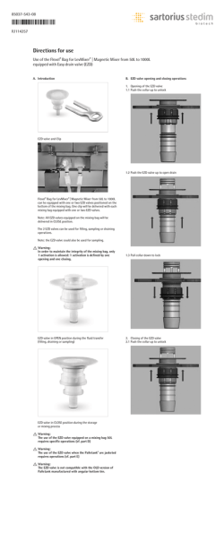 Directions for use