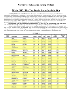 Northwest Scholastic Rating System 2014