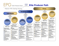 Elite Producer Path - Elite Producer Group