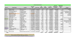 Group III Excavation Data - Charlotte County Government