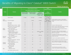 Benefits of Migrating to Cisco® Catalyst® 6800 Switch