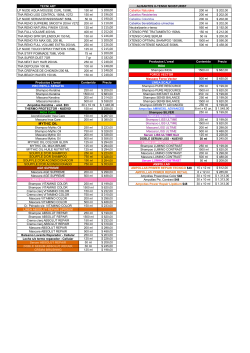 lista de precios - BM Distribuidora