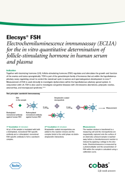 Electrochemiluminescence immunoassay (ECLIA) for the in