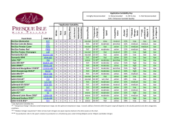 download the yeast selection chart now (pdf)
