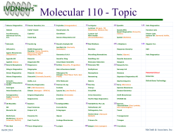 a list of over 120 Molecular Companies 1st Qtr 2014