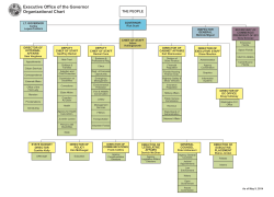 EOG Org Chart.cdr - Office of the Governor