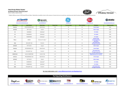 HPWHUpstreamQPLbySize 12_11_2014.xlsx