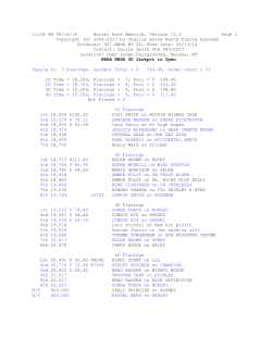 june 13-15, 2014 tina schowengerdt memorial results
