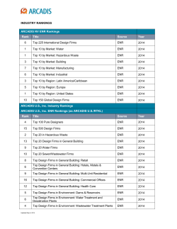 Industry Rankings page (PDF)