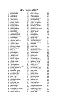EDU Ranking DYP - E-Dart