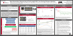Next Generation Sequencing of Full-Length HIV
