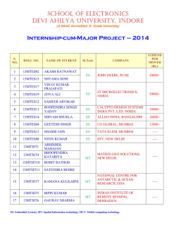 Internship 2014 - Devi Ahilya University, Indore