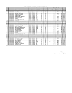 Basic course at Delhi for Indigo-Gurgaon from 03