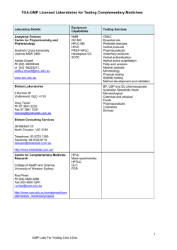 GMP Labs for Testing Complementary Medicines