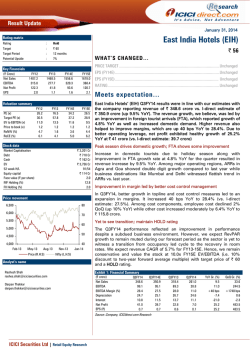 East India Hotels (EIH)