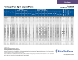 Heritage Product Grid - Tennessee (2-50)